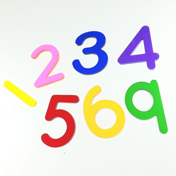 number symbols